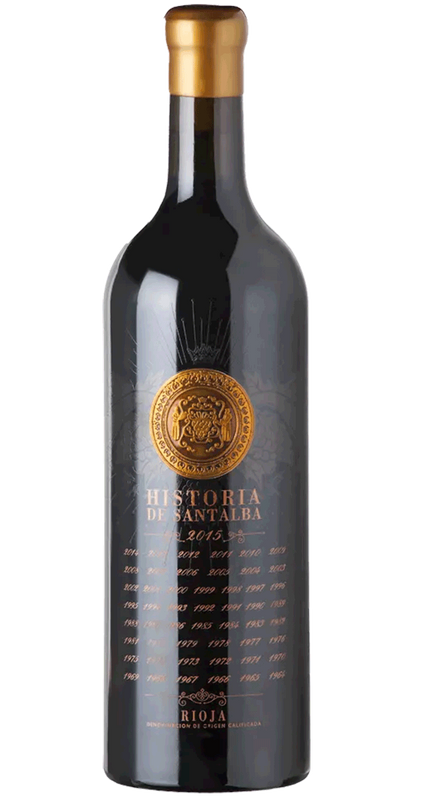 Historia de Santalba 2019